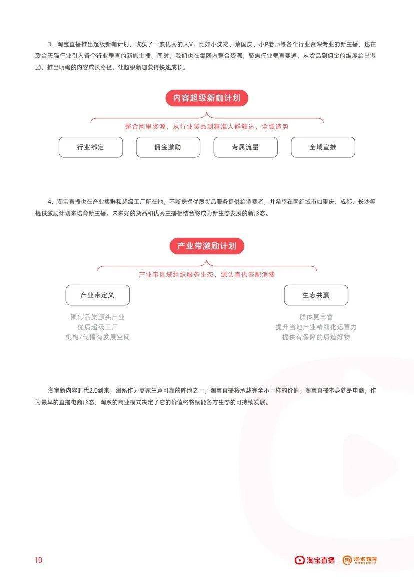 淘宝曲播：淘宝曲播利用手册（2023版）