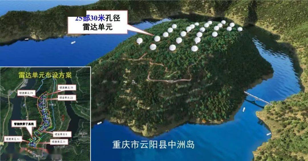 “中国复眼 2.0”二期项目开工 总占地面积300余亩