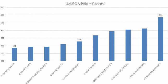 【深度】10天账户收益已翻倍，谁在炒做ChatGPT概念股？