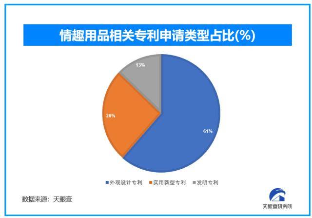 换个视角看恋人节，那些你不晓得的浪漫“冷常识”