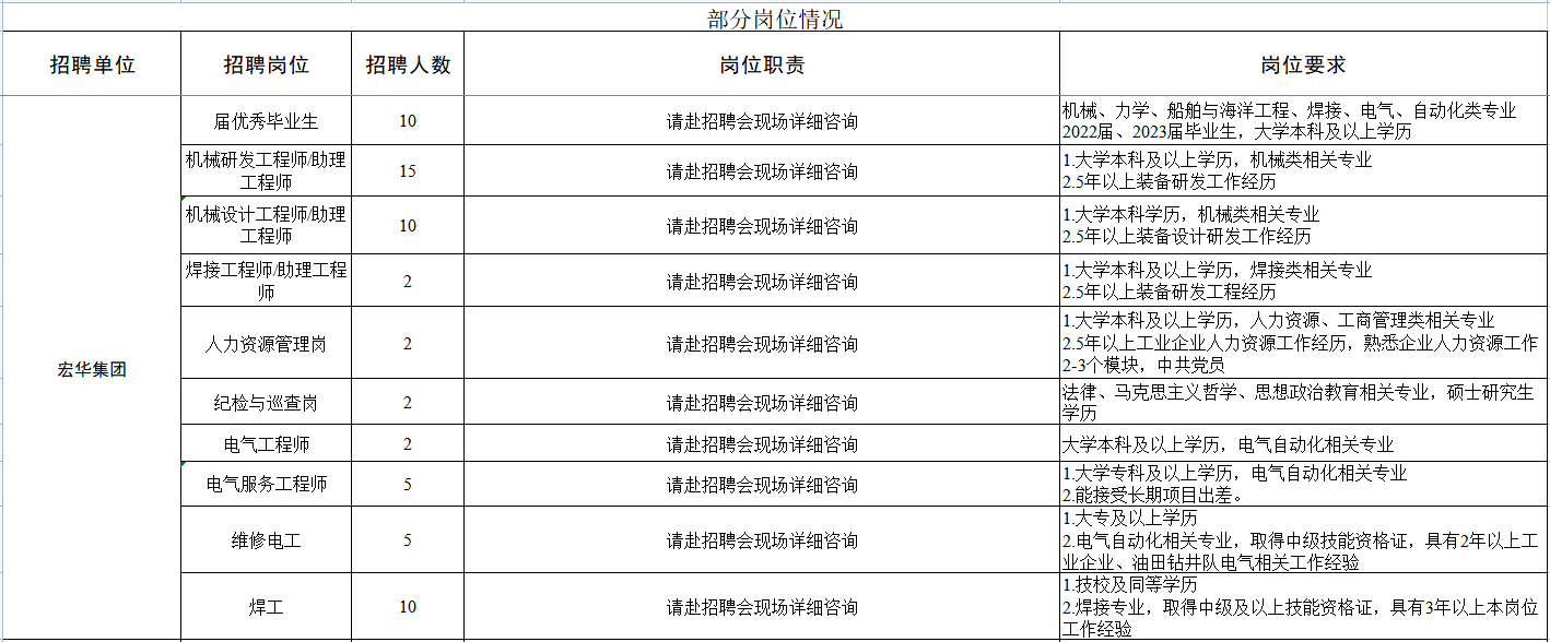 就在2月16日 退役军人及军属线下雇用活动等你来