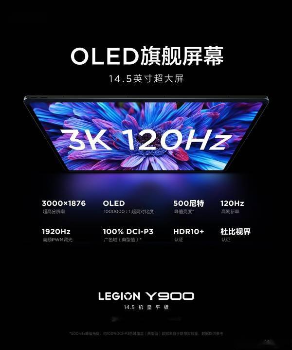 联想新一代“机皇平板”！拯救者Y900搭载14.5英寸3K高刷屏(图1)