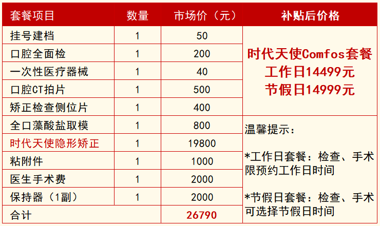 刚刚发布！厦门已明白，2月17号正式起头实行全民看牙补助！填补医保空白！