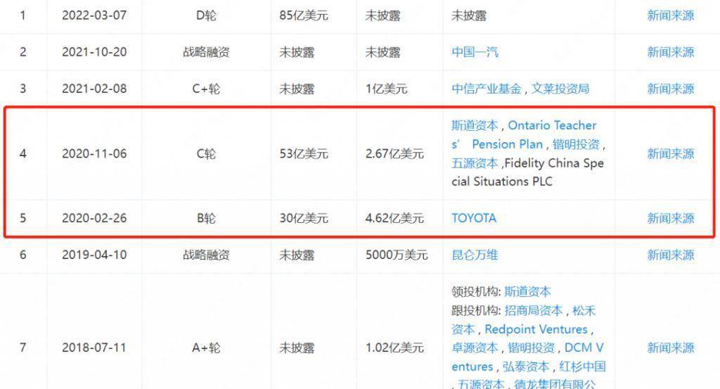 小马智行智能驾驶业务,一条预谋 2 年的"后路"_解决方案_自动_产品