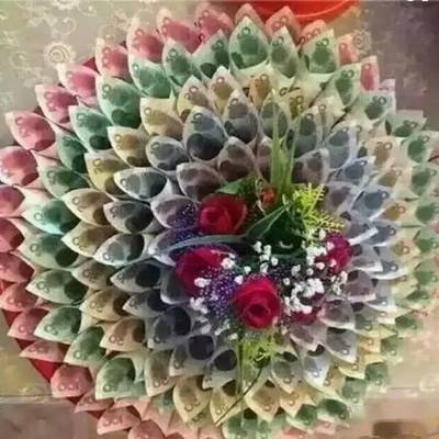 正月廿八,发财日,漂亮的早上好问候语动态图大全送给朋友们_财神_财运