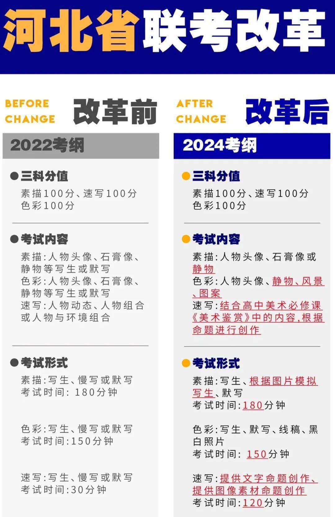 全程干货（中国传媒大学分数线）中国传媒大学分数线文科还是理科 第1张