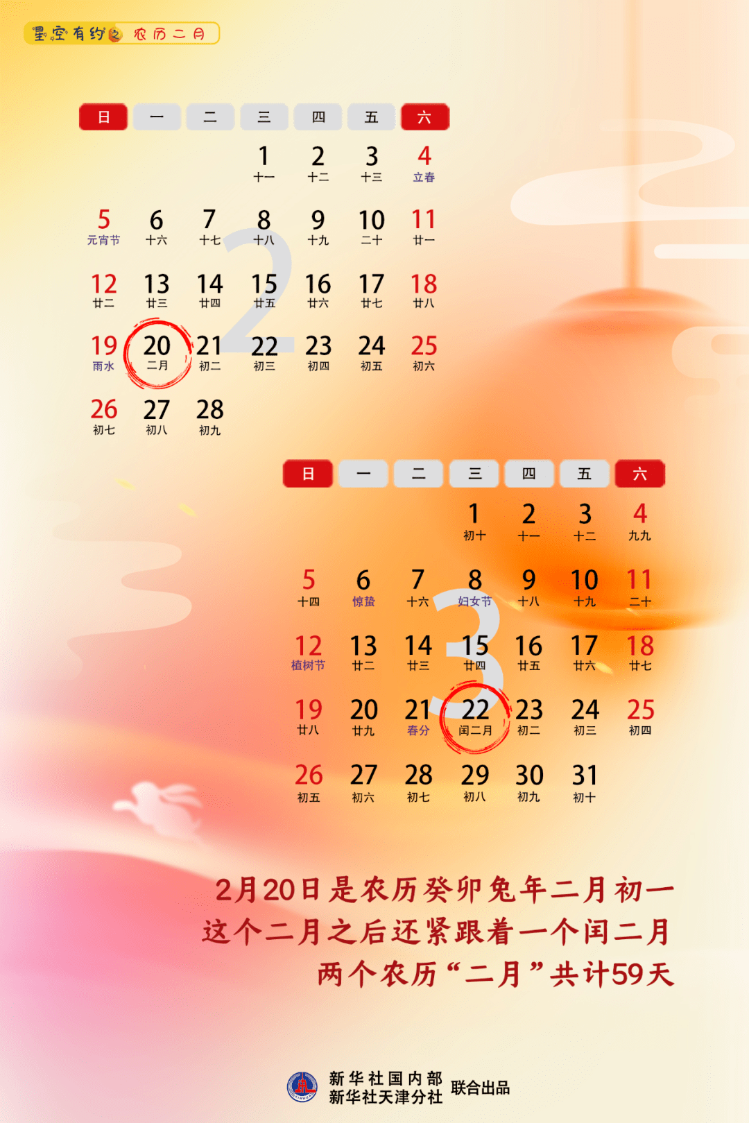 今年为何会有闰二月?_农历_闰月_公历