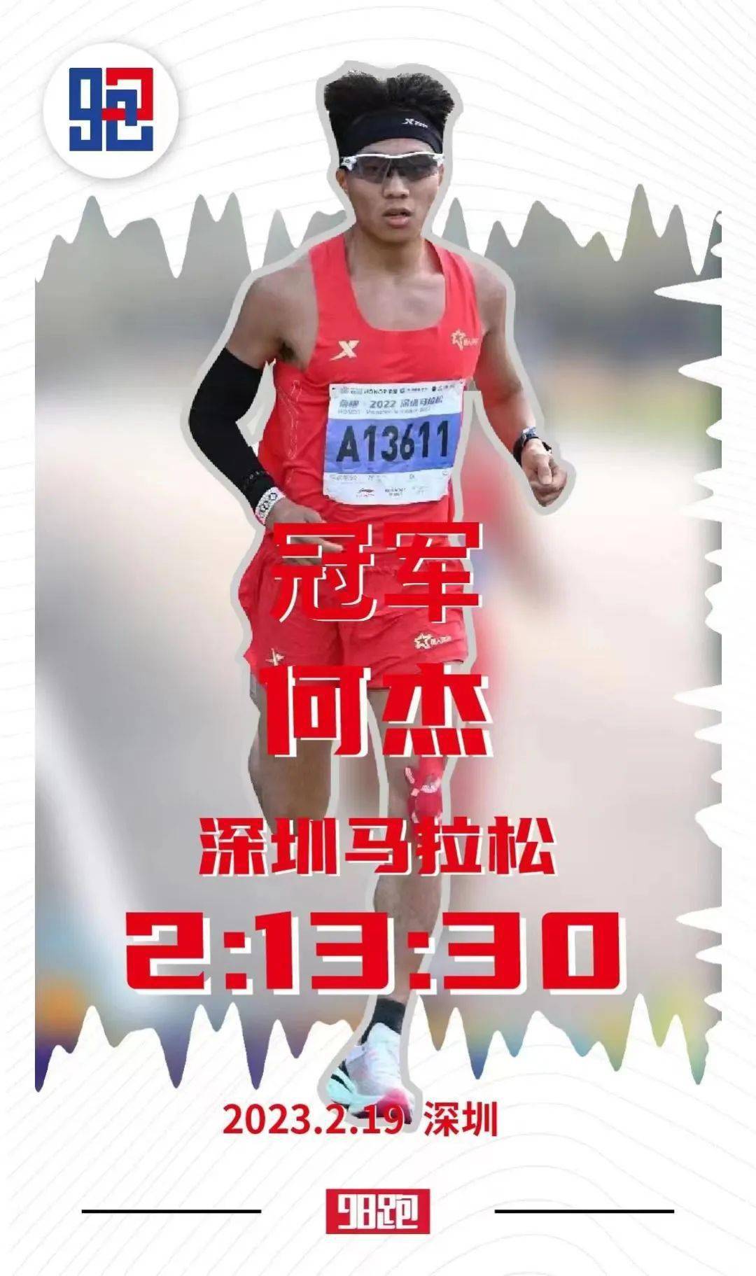 宁夏运动员,冠军!_选手_何杰_外籍