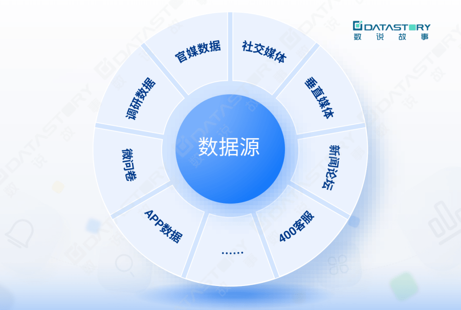 百度搜索优化指南2.0简述_百度搜索优化怎么做_百度收录标题优化