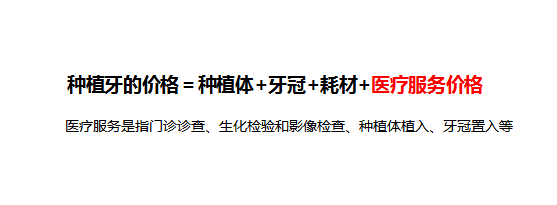 定了！持广西户口簿的留意！今日起，缺牙市民能够提早享受种植牙集采价！