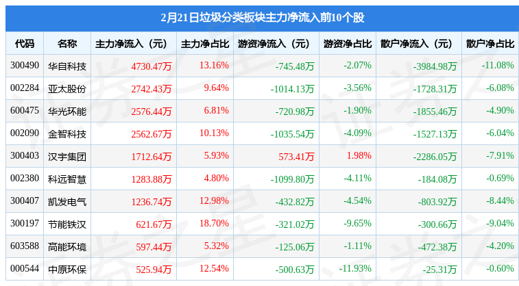 2211.05%칤еǣʽ ...