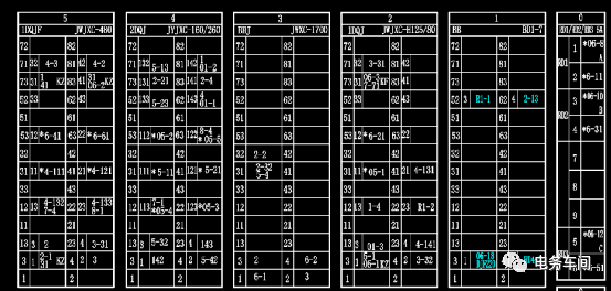 组合内部配线表和侧面端子配线表是室内信号工程图纸里最常见的两类