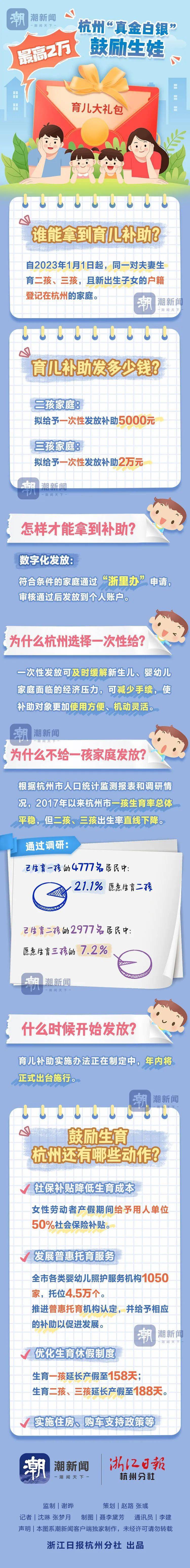 假期在一年左右,與產假銜接,直到孩子滿週歲假期結束休育兒假的不只是