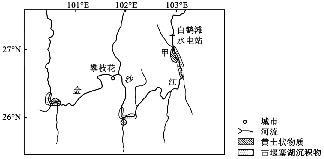 大气运动常识点最全梳理，空白＋彩色世界区域天文填图（可下载）