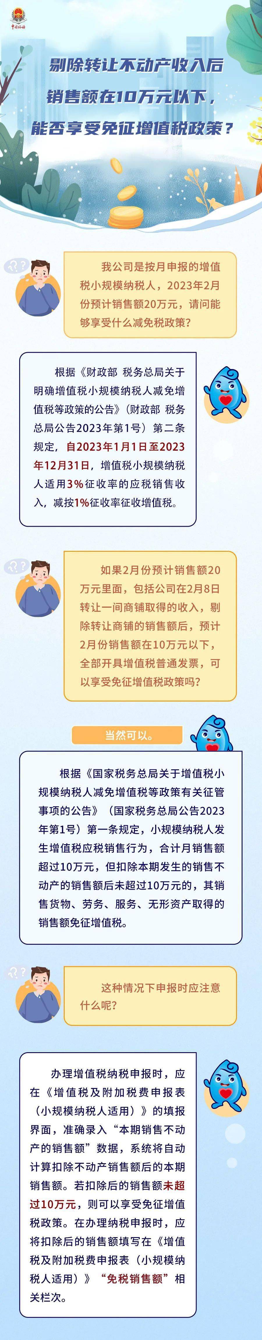 剔除让渡不动产收入后销售额在10万元以下，能否享受免征增值税政策？