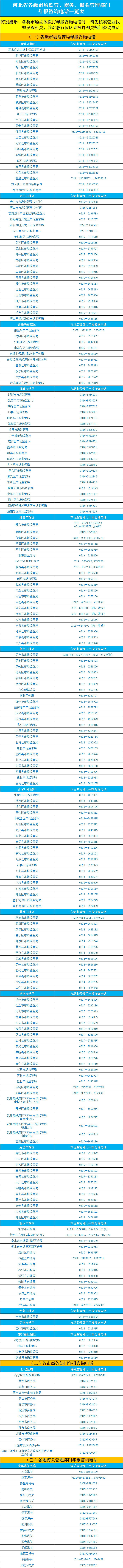 告急提醒：警觉借年报名义诈骗！遇困难拨打那些德律风→