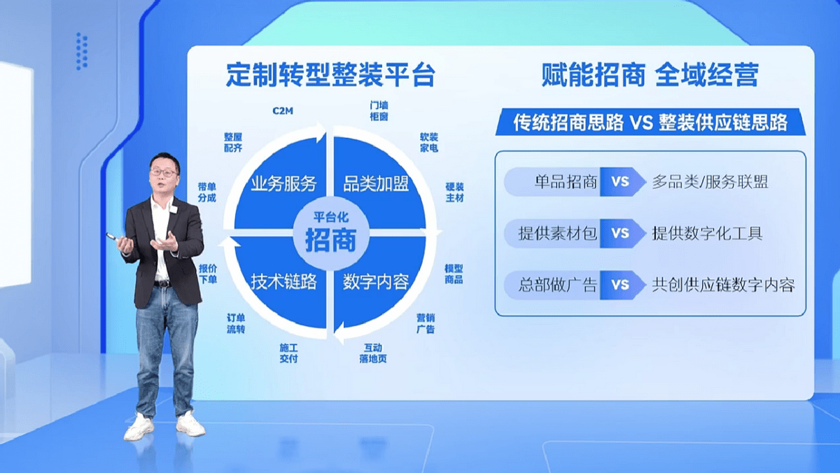 AI手艺若何链接更多生意时机？那场发布会给出了谜底