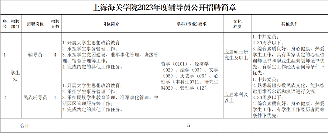 中国海关报关员考试网_海关员报关考试网中国海关查询_海关员报关考试网中国海关官网