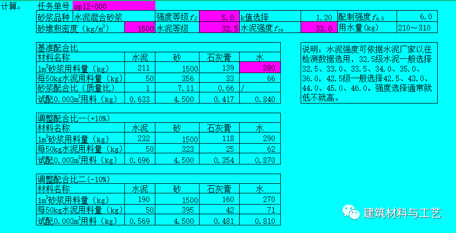 水泥砂漿,水泥混合砂漿配合比計算書,計算清晰,excel套表可下載!