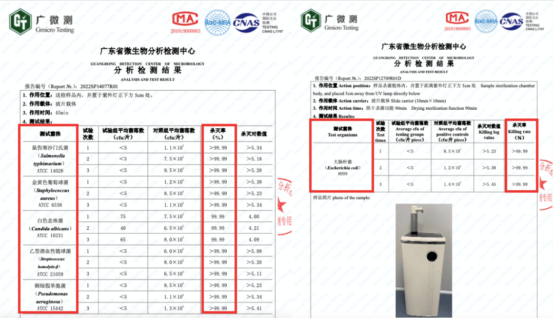 注:檢測報告由品牌方提供,為特定實驗室環境下結論,針對送檢樣品有效