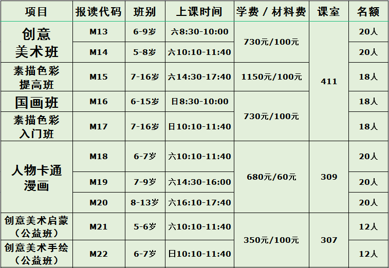 简章发布 | 2023年区妇儿中心春季少儿班，3月1日约定您！