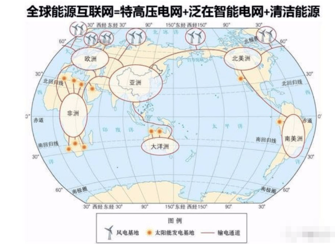 科幻小说中的想象,我们已经实现了?