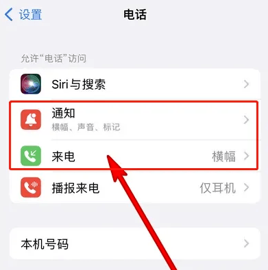 iPhone 14鶯ֵĴʩ