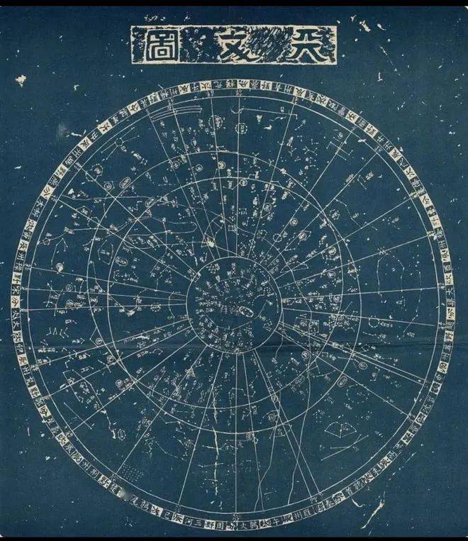 神奇,北宋石碑上居然刻有天文星象图,上面有1434颗恒星位置,900颗和