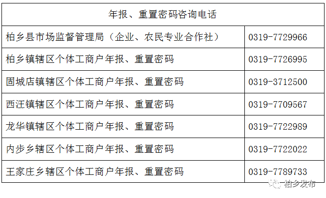 柏乡市场监督管理局通告