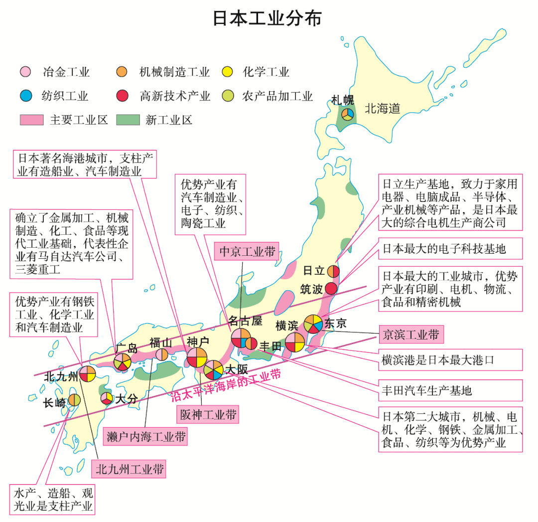 日本五大工业区的位置图片