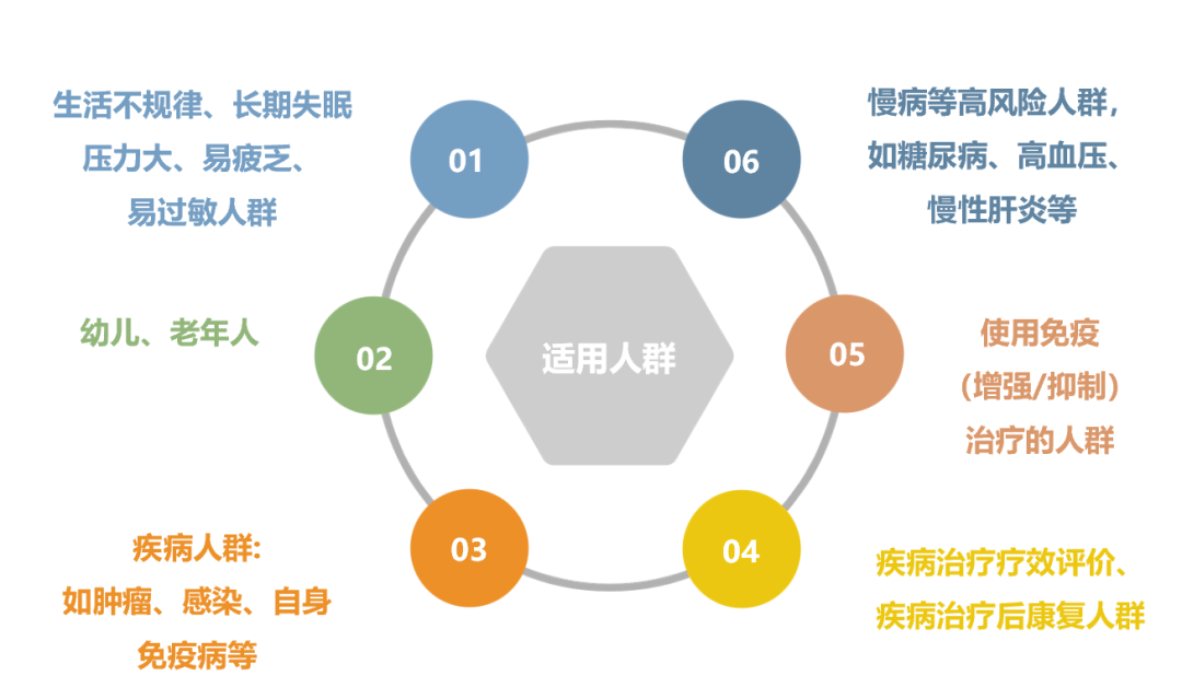 关于二龙路肛肠医院先生医生问诊黄牛随时帮患者挂号的信息