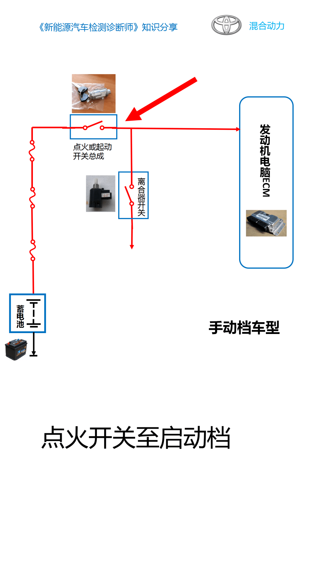 卡罗拉双擎保险盒图解图片