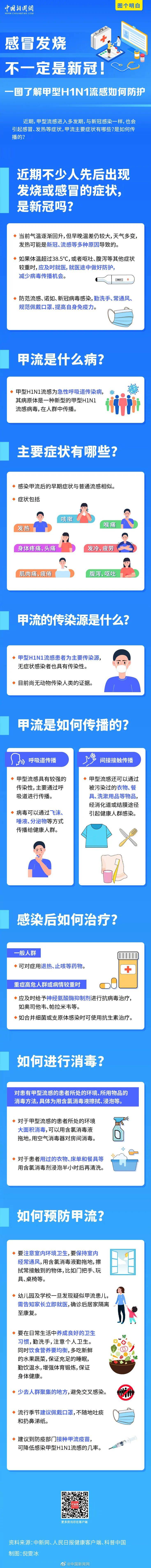 多地出现学校流感疫情今年较为特殊 学生如何预防流感