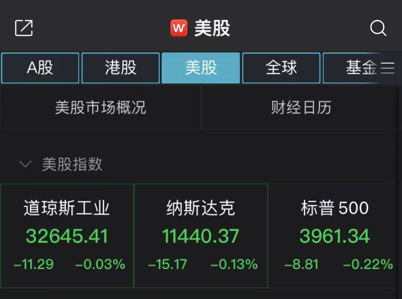 美股低开：道指跌0.03%，热门中概股又“飙”了