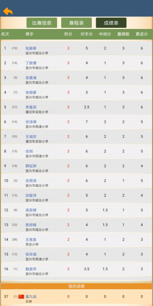 2023年天津市南开区“京津冀”五子棋邀请赛暨南开区第三届社区运动会、第28届全民健身运动会五子棋角逐规程