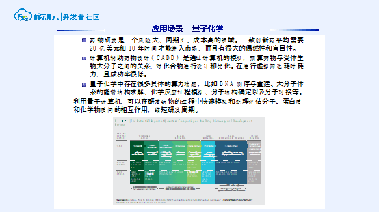 TeaTalk·Online�ݽ�ʵ¼|�������������Ӧ����δ��