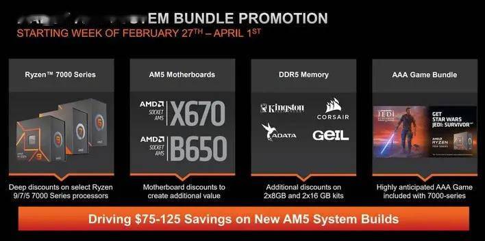 AMD 官方推出促销活动：消费者购买 AM5 平台捆绑套装可优惠 75-125 美元