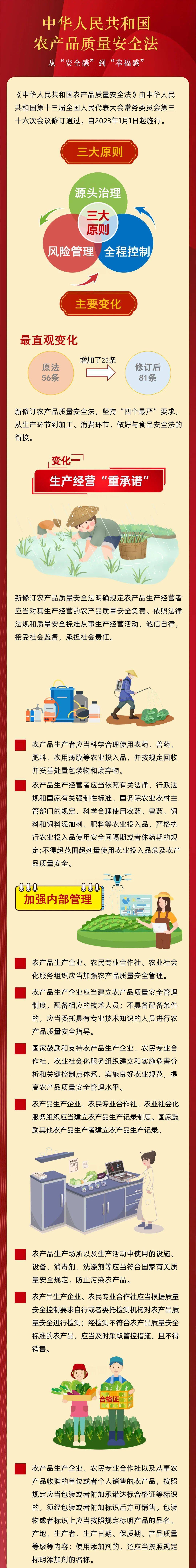 《中华人民共和国农产品质量安全法》