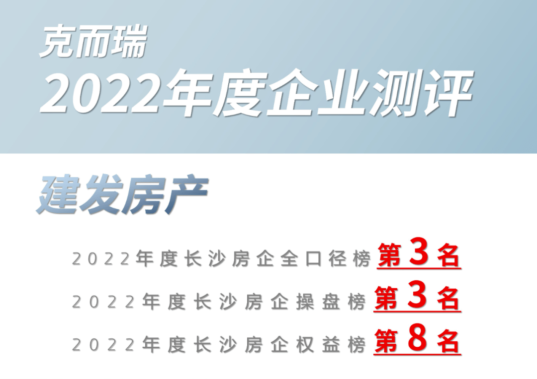 企业测评| 建发房产：以“品质+服务”为核心使命，打造新中式高品质人居产品_长沙