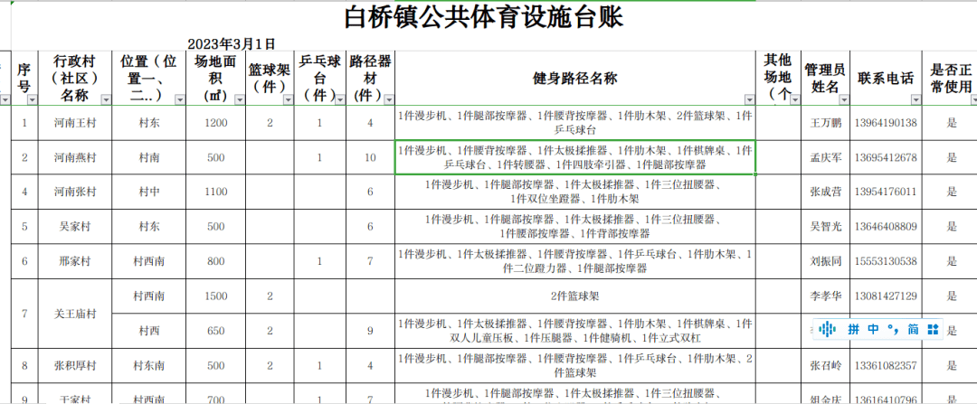 白桥镇：健身器材天博体育官方平台入口勤维护 贴心解忧暖民心(图2)