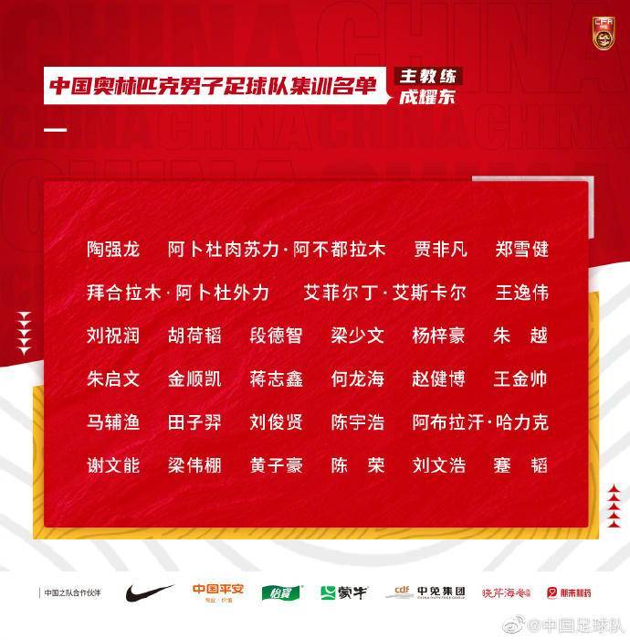 中国国奥队集训名单出炉，山东泰山三小将入选