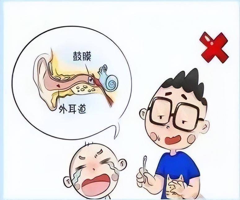 03勿塞异物有些孩子会将细小物件塞入自己的耳朵中.