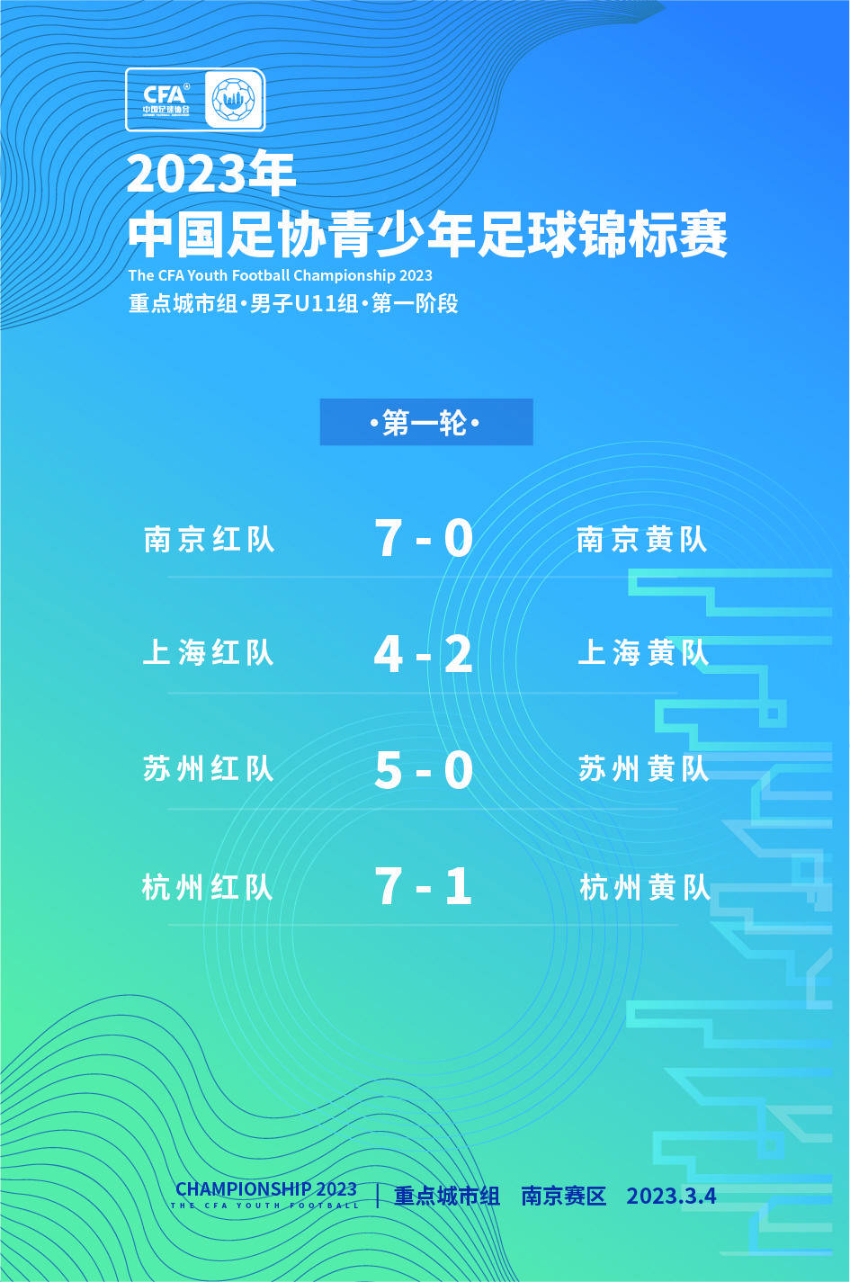 齐心奋进谱新篇！2023中足协青锦赛（重点城市组须眉U11组）第一阶段南京赛区赛事顺利举行