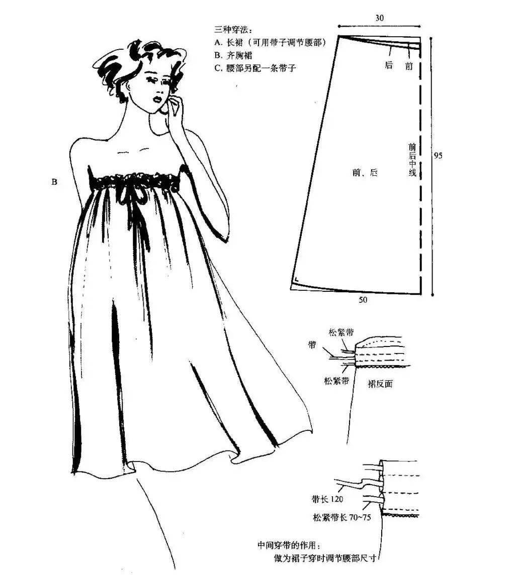 纸样| 39款连衣裙图纸,值得收藏!_制版_趋势_小伙伴