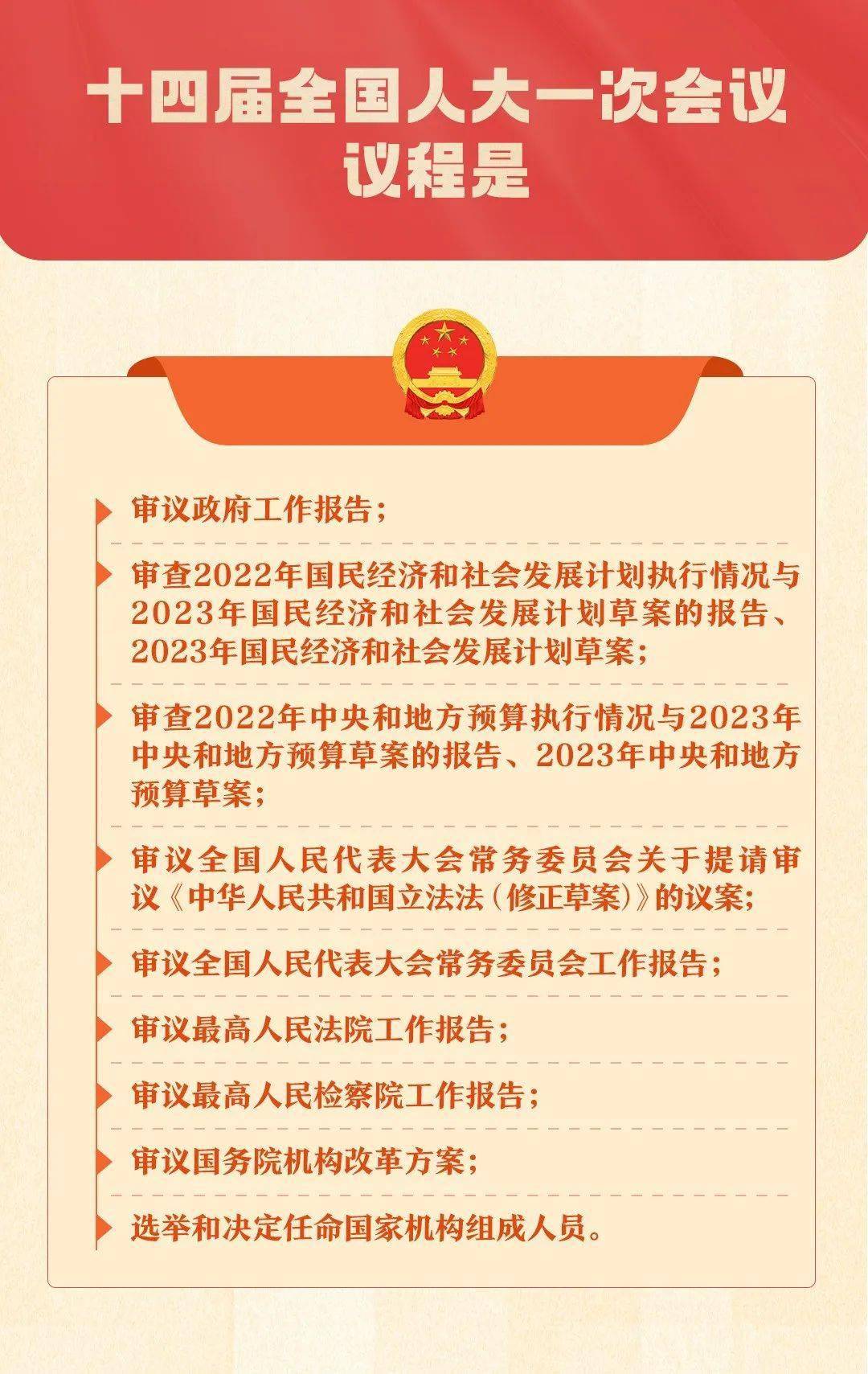 人大常识微课堂 | 一张图，带你领会全国两会！