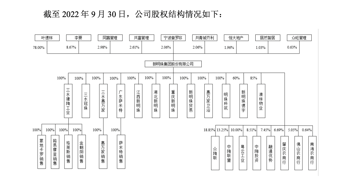 天眼查风险预警提醒8条（天眼查预警提醒46条） 第3张