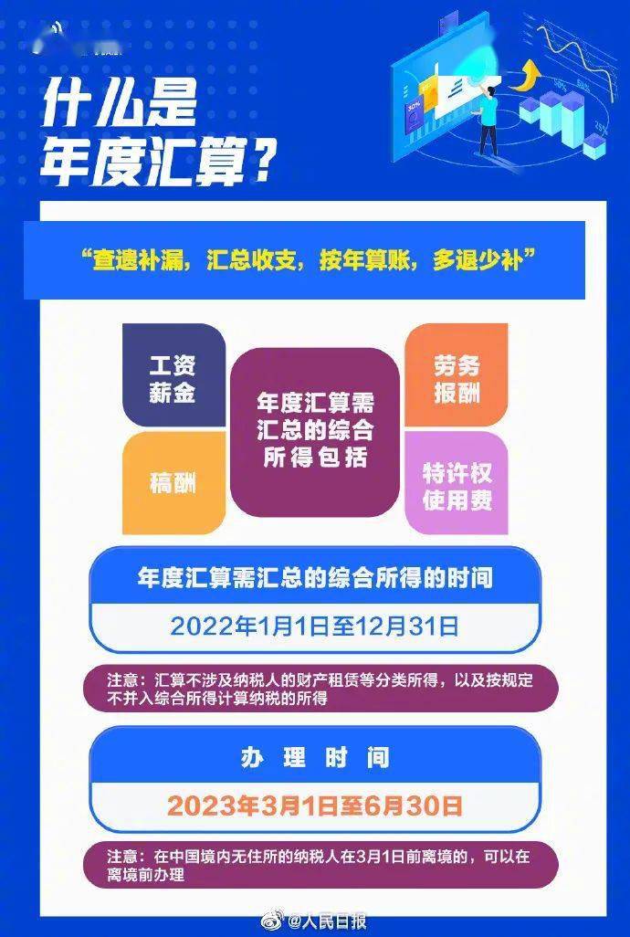 不要告诉别人（爱企查微信公众号信息可以撤销和取消吗） 第2张