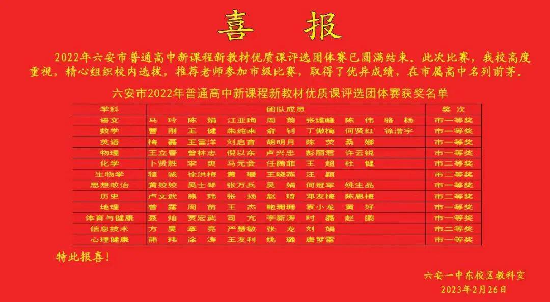 六安一中东校区荣获8个市一等奖_二等奖_教研_团队