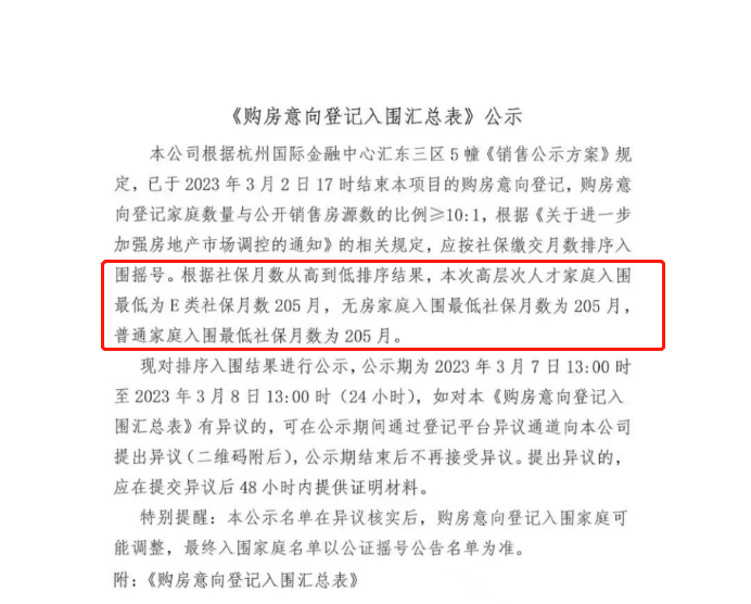 E类、有房、无房205个月社保入围!杭州千万豪宅又限售了!_项目_家庭_房源