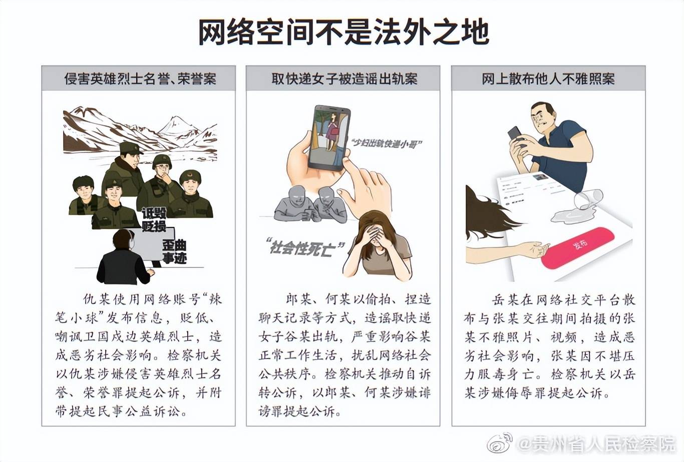 坚决惩治网暴“按键伤人”,检察机关从严追诉网络侮辱诽谤等犯罪1.4万人_保护_工作_诉讼